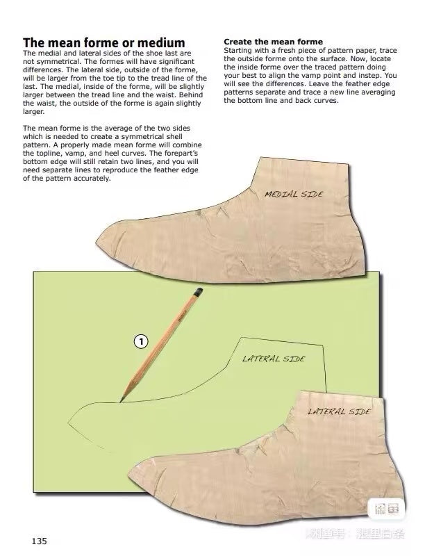 Footwear Pattern Making and Last Design Hardcover