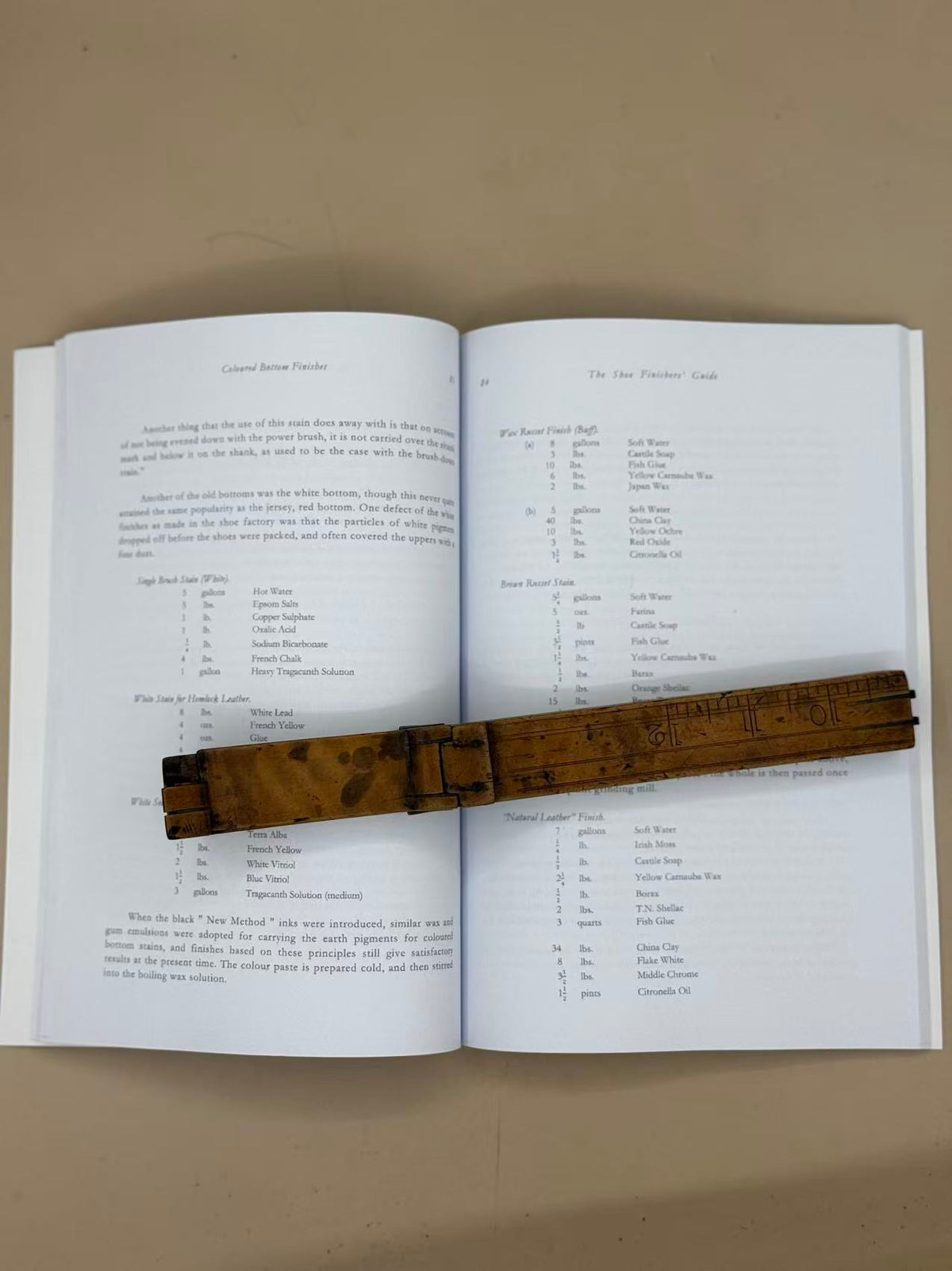 The Shoe Finishers’ Guide BY  W. D. John-COPY print Version