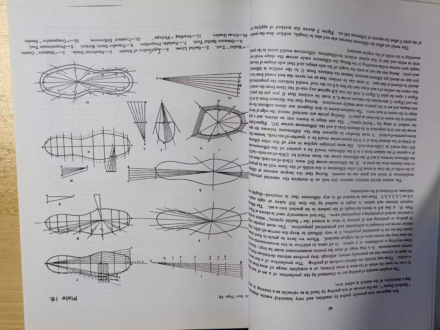 Boot & Shoe Design & Manufacture (1905)