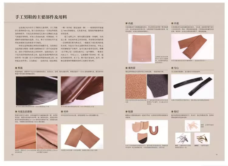 Handmade men's shoes making textbooks(Chinese Edition)